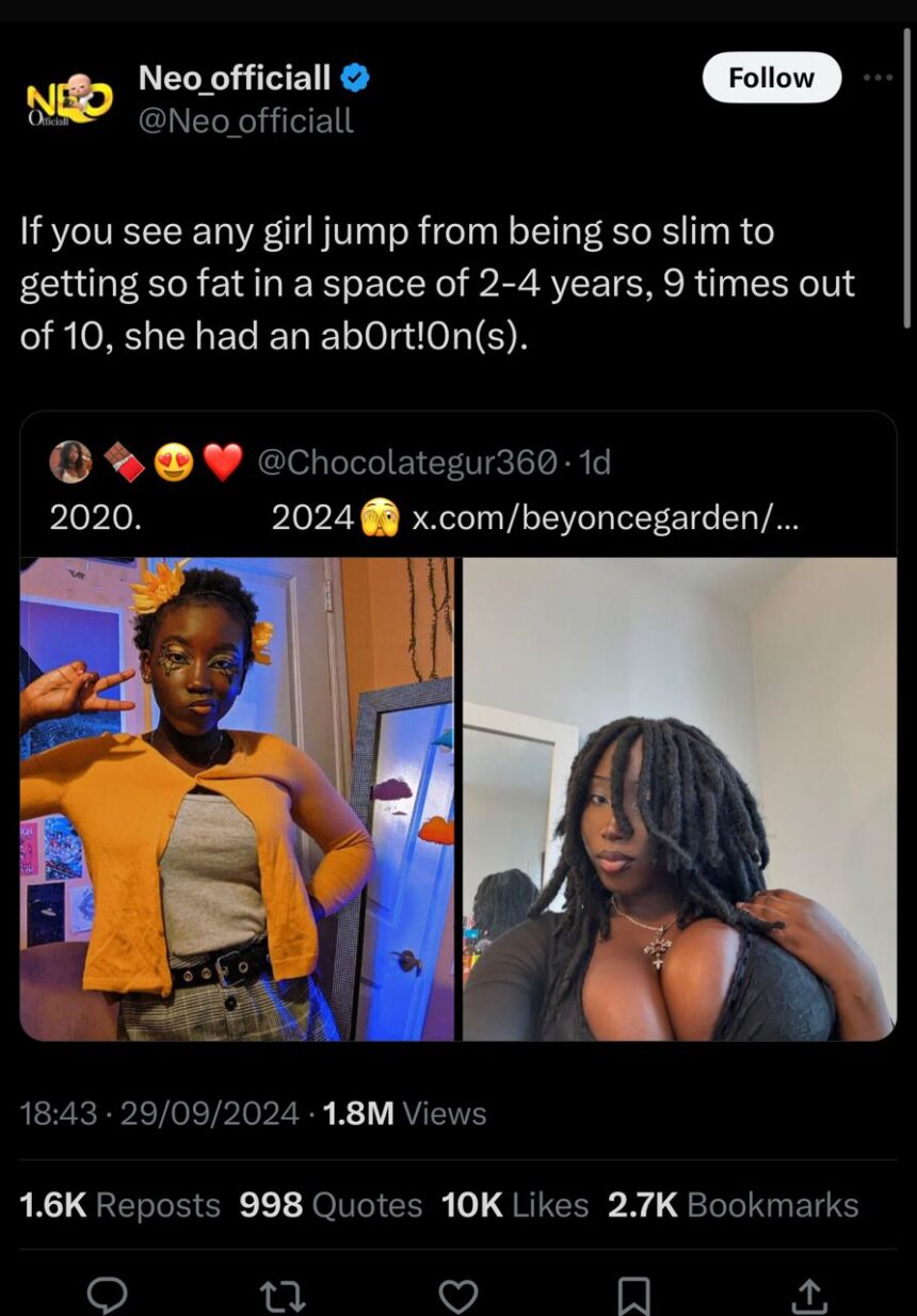 Can Abortion Make Women Gain Massive Body Size?